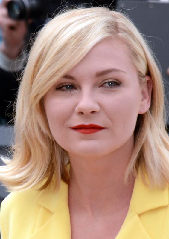 Kirsten Dunst Civil War Salary: Undisclosed