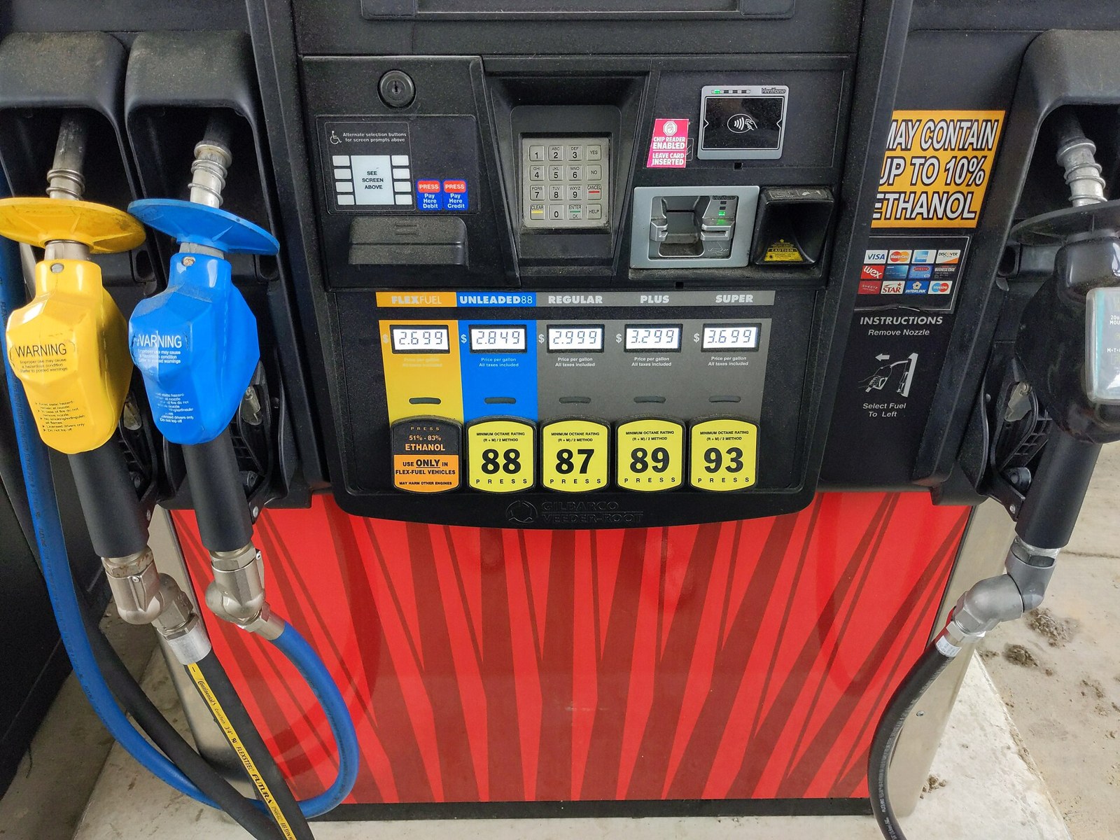 Thematic illustration: a gas station fuel pump
